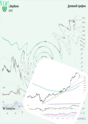 Coinplay latest dividend news